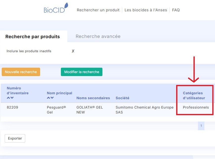 catégorie d'utilisateurs autorisée pour le gel goliath